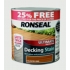 Ronseal Ultimate Protection Decking Stain  2L + 25% Free Country Oak