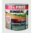Ronseal Ultimate Protection Decking Stain  2L + 25% Free Stone Grey